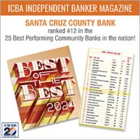 Graphic: Best of the Best 2024 by ICBA
